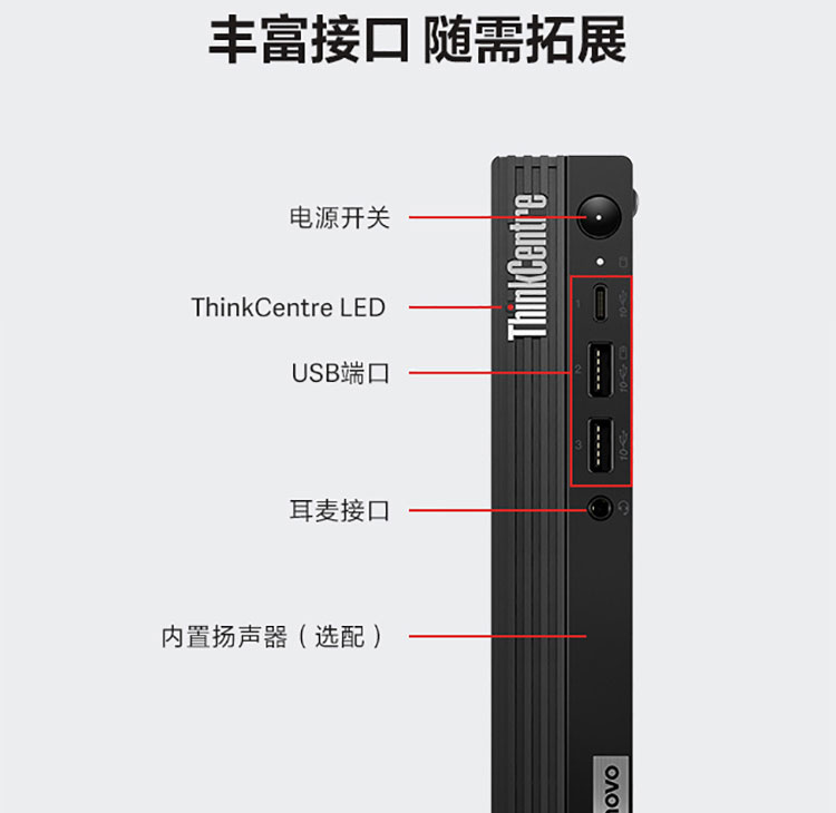 联想微型计算机ThinkCentre M950q