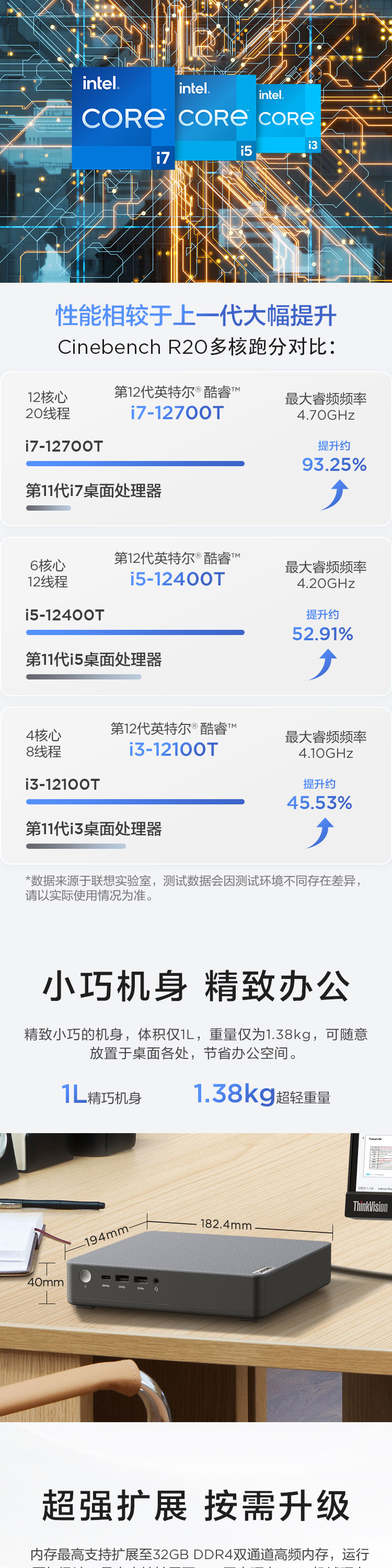 联想迷你主机扬天M400