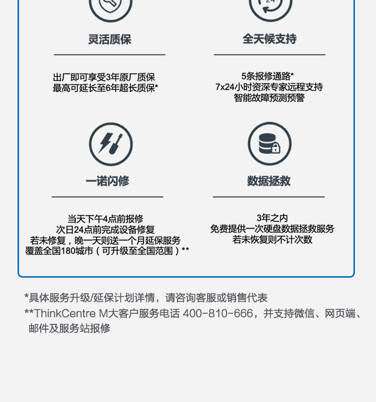 联想微型计算机ThinkCentre M740q