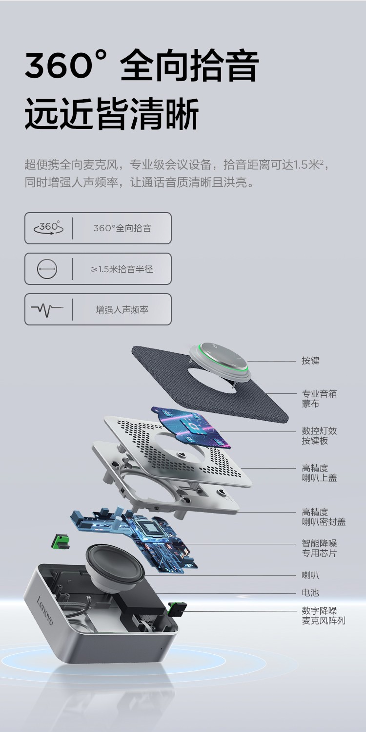 联想微型计算机音箱_04