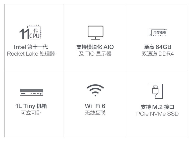 如何选择合适的联想迷你小主机：ThinkCentre M740q经销商选购手册